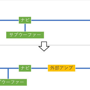 カローラルミオン NZE151N