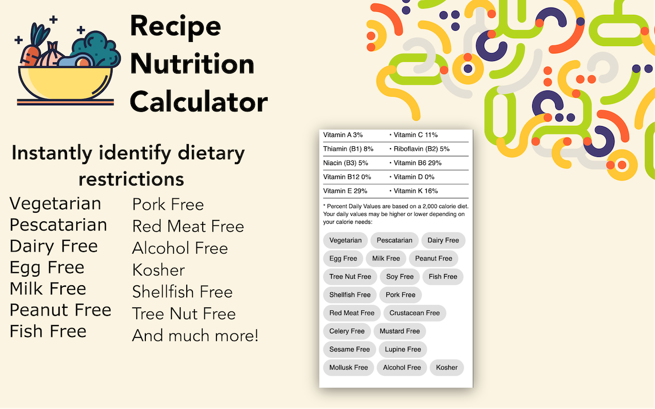 Recipe Nutrition Calculator Preview image 6