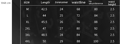 miniatures image - 0