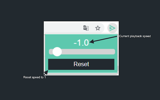 Chrome playback speed controller
