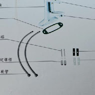 水龍頭創意涮涮鍋