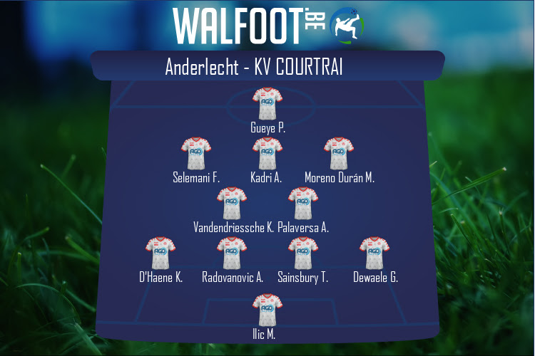 Composition KV Courtrai | Anderlecht - KV Courtrai (21/11/2021)