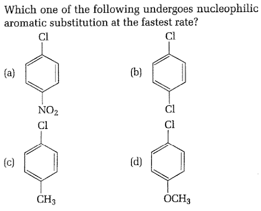 Mechanism of Nucleophilic Substitution