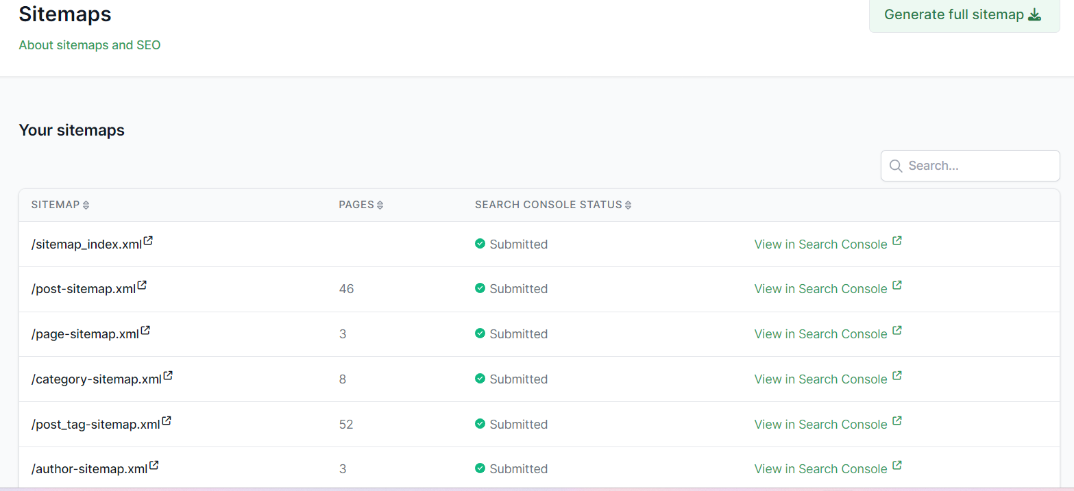 see your sitemaps in siteguru