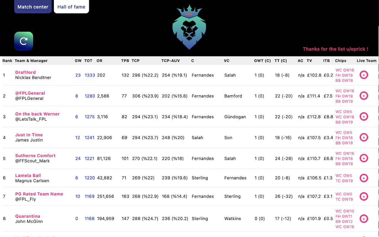 myfpl Preview image 4