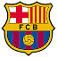 FC Barcelona Theme for Facebook