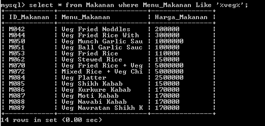 C:\Users\Aras\Documents\Tugas semester 1\Basis data\Tugas besar\7 Like, Order by, Grup By, Asc, Des\Like\Makanan\LIke 3.PNG