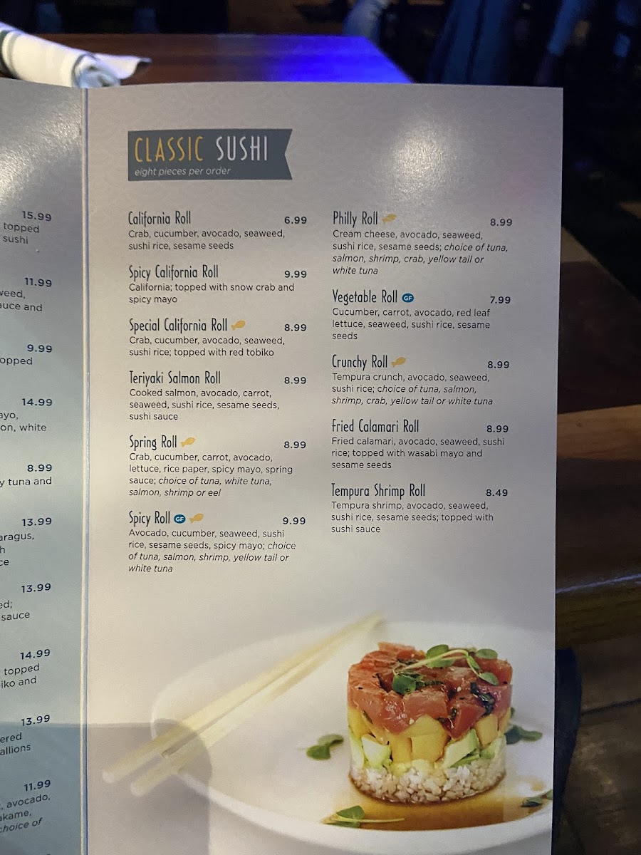 Aqua Sushi Bar gluten-free menu