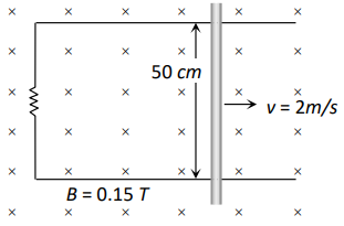 Motional Electromotive Force