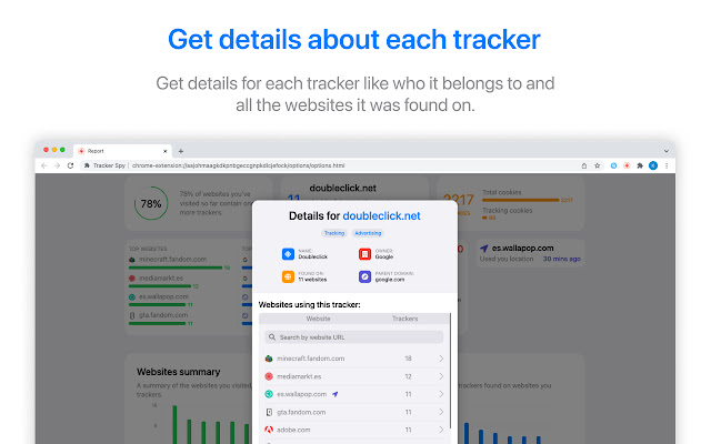 Tracker Spy chrome extension