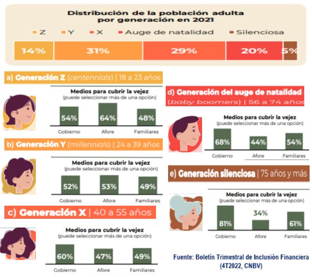 Interfaz de usuario gráfica

Descripción generada automáticamente