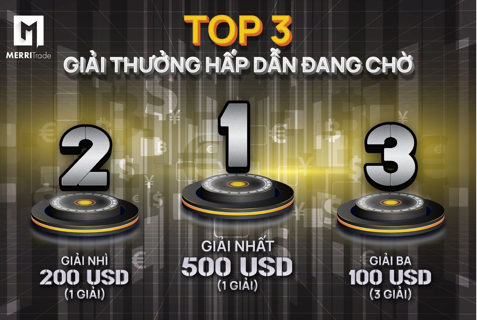 Merri Demo Game - Trade Demo Thưởng Thật 100% hình - vtradetop.com