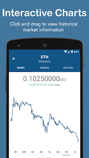 Pocket Polo - Poloniex Bitcoin/Altcoin Tracker - náhled