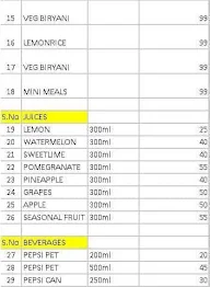 Variety Meals menu 1