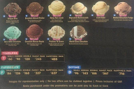 Baskin Robbins menu 2