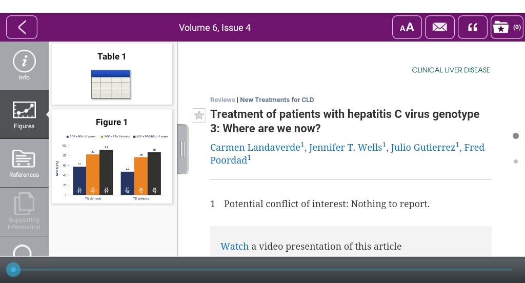   Clinical Liver Disease- screenshot  