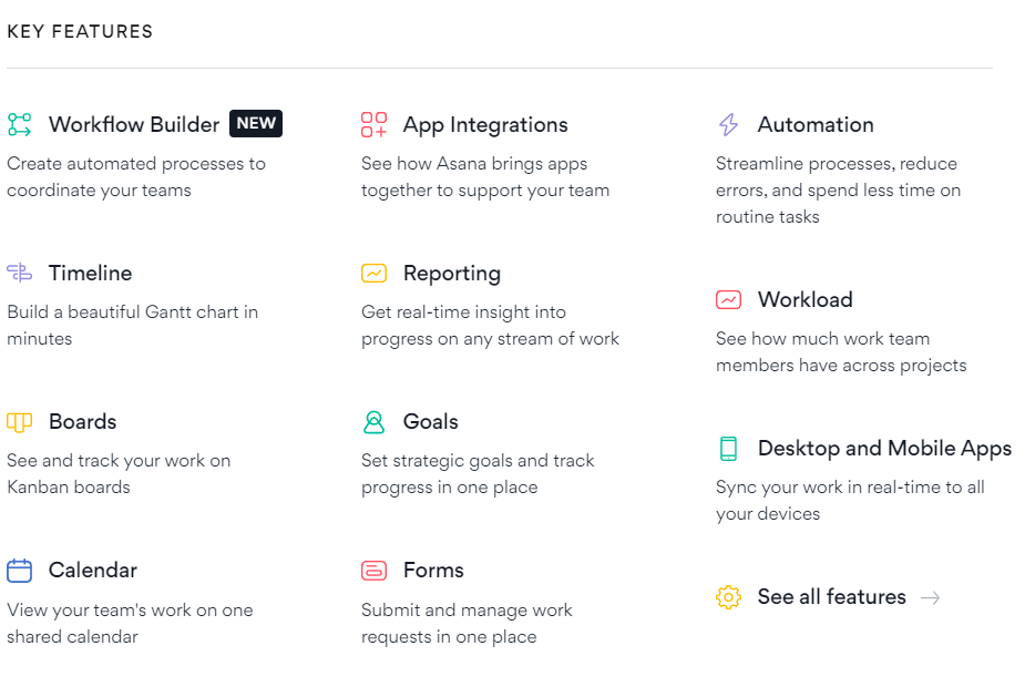 asana key features