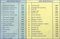 Araffa Biryani menu 1