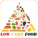 Low carb recipes Apk