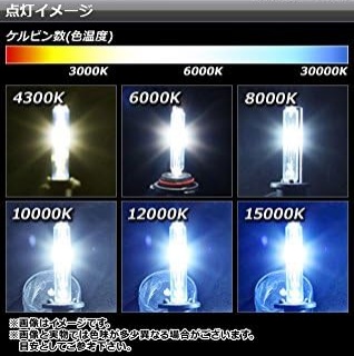 ゼストスパークのDIY・熱中症に気をつけて!!に関するカスタム事例の投稿画像1枚目
