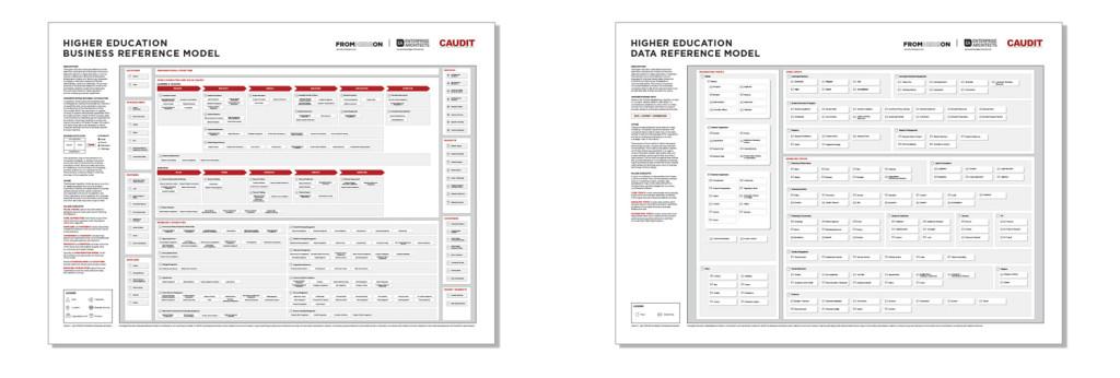 http://enterprisearchitects.com/wp-content/uploads/2016/04/CAUDIT-MODEL_MOCK-1024x346.jpg