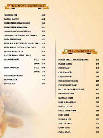 Ranjit's Lakeview menu 