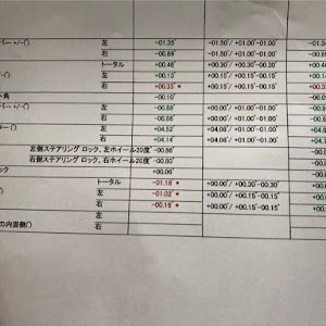 Nボックスカスタム JF1