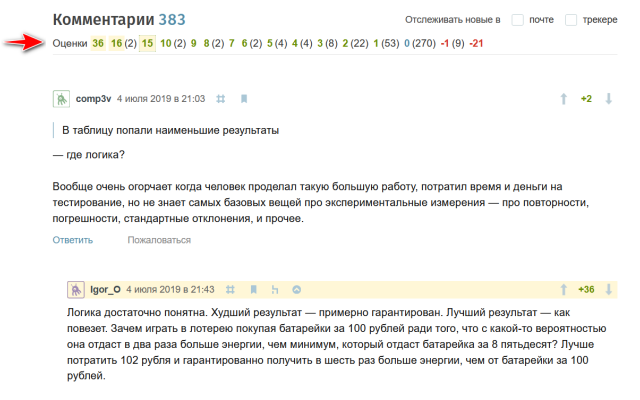 Habr comments filter Preview image 0