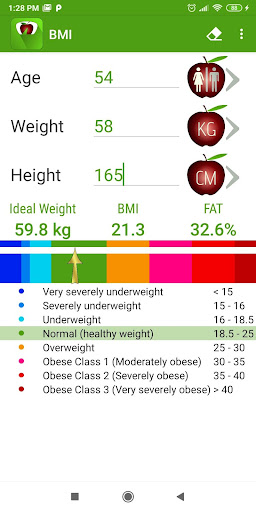 BMI Calculator ? Body Mass Index