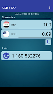USD x IQD(圖2)-速報App
