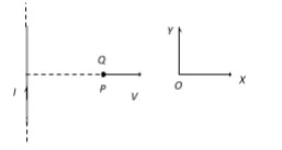 Magnetic Field due to a Current Element, Biot-Savart Law