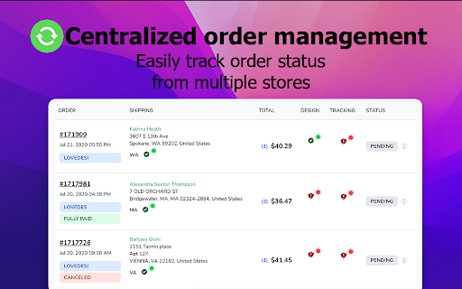 Manage Multi-Store Extension - CuahangPOD.com