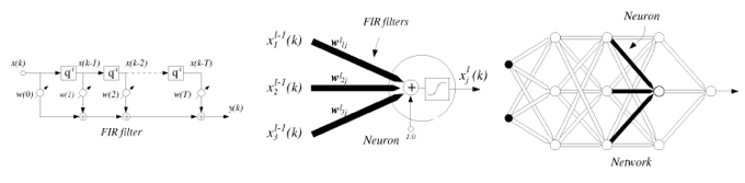 A close up of a device

Description automatically generated