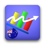 Cover Image of Tải xuống My ASX Australian Stock Market 2.0.77 APK