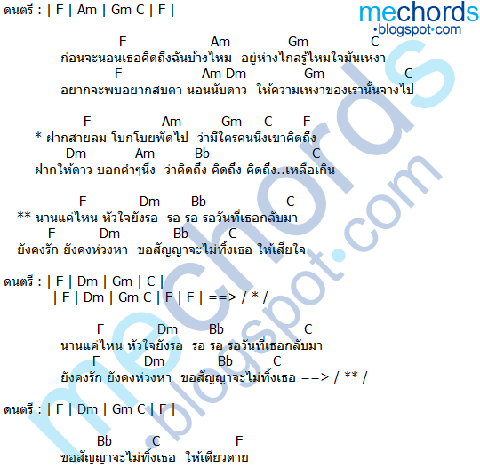 คอร์ดเพลง-คนไกลใจคิดถึง-อานัส