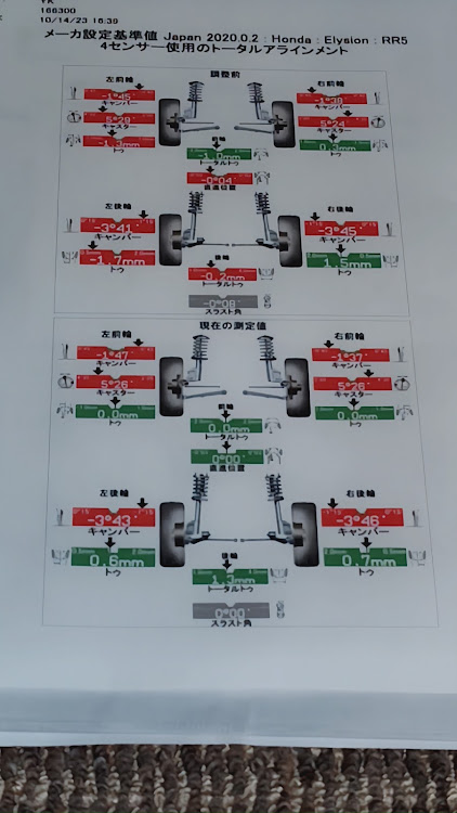 の投稿画像2枚目