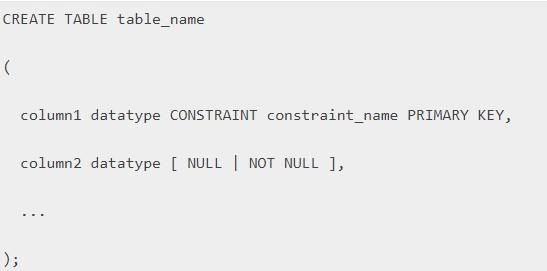 Ключи в SQL-таблицах