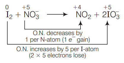 Solution Image