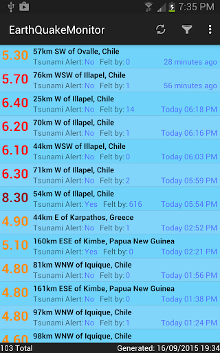 Earthquake Monitor