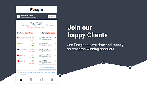Pexgle - Hunt Winning Products Toolkit
