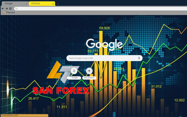 San Forex Uy Tin - Lang Tu FX chrome extension