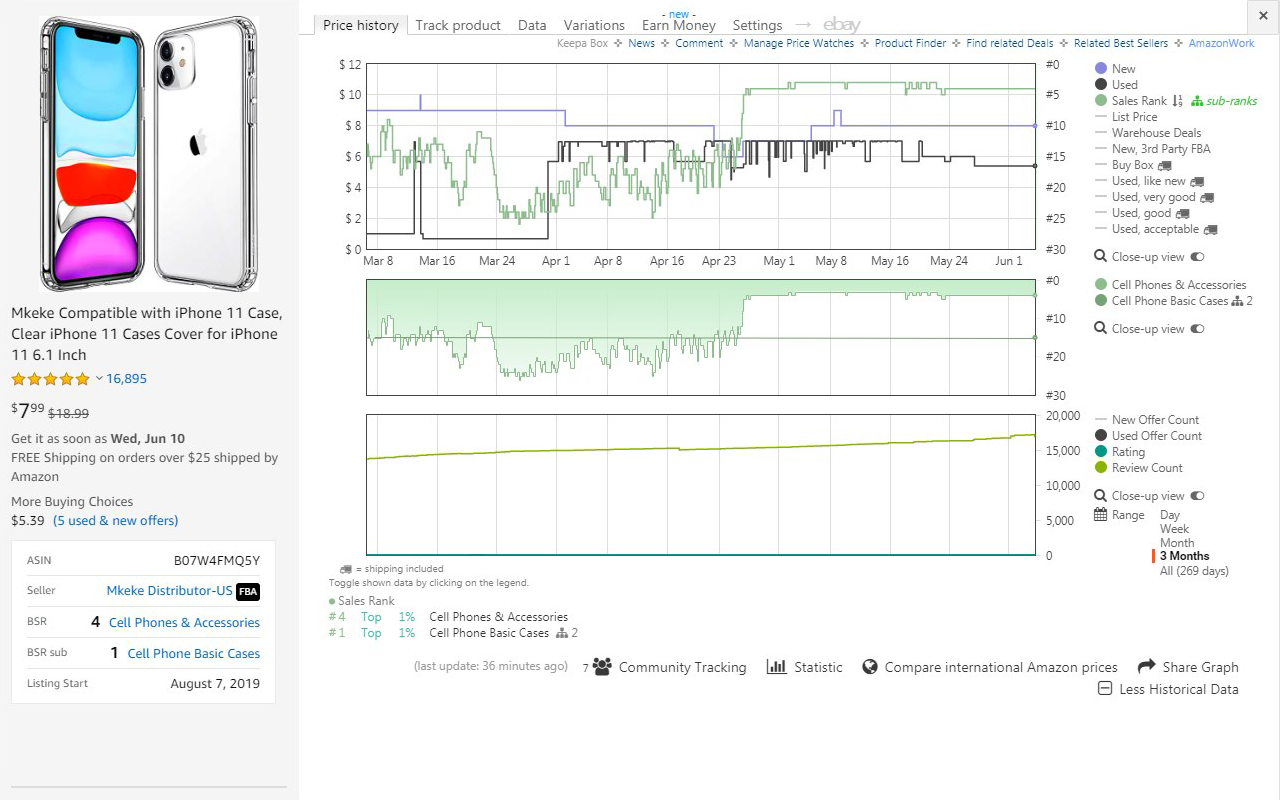 Azometer - Amazon tools Preview image 5