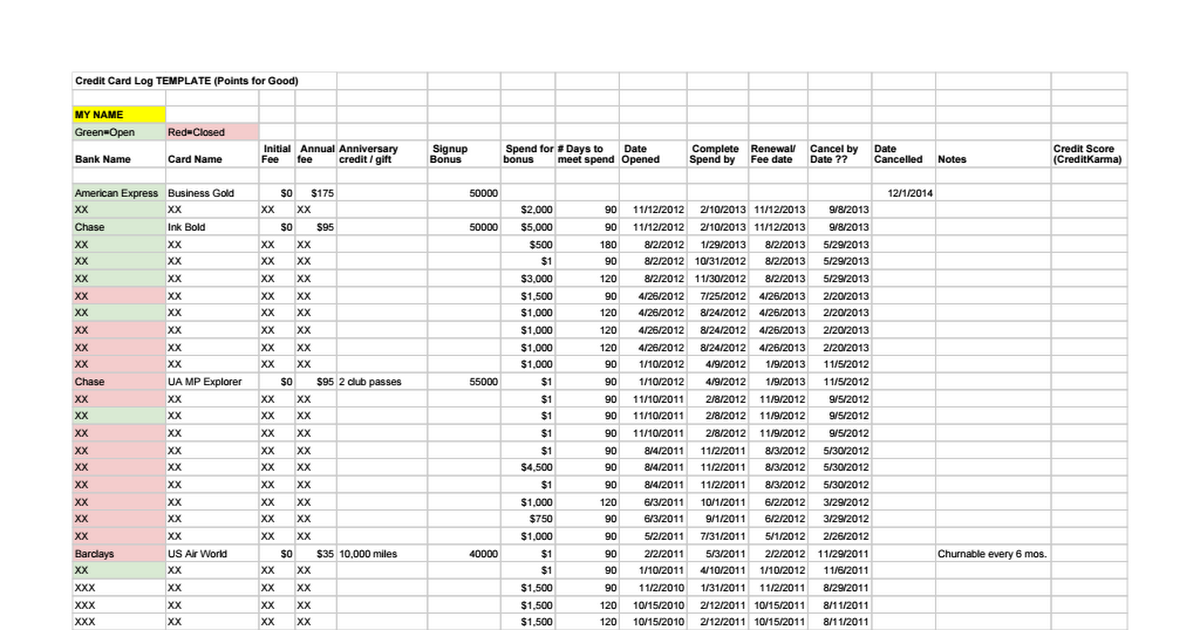 credit-card-log-template-points-for-good-google-sheets