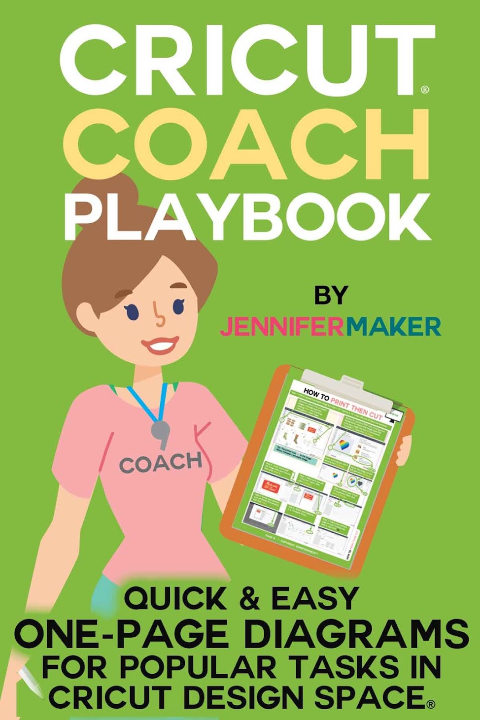 Cricut Coach Playbook: Quick and Easy One-Page Diagrams for