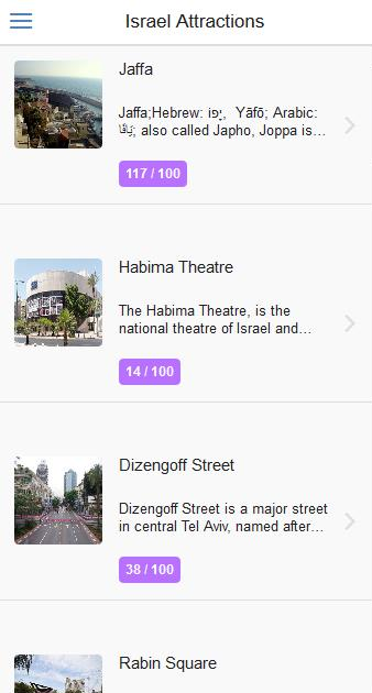 Israel City Guide Screen 2