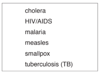 Infectious diseases