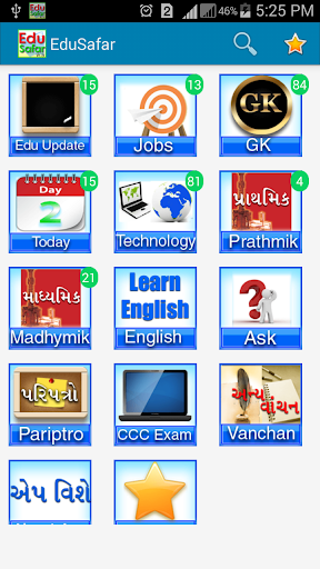 GK Jobs by EduSafar