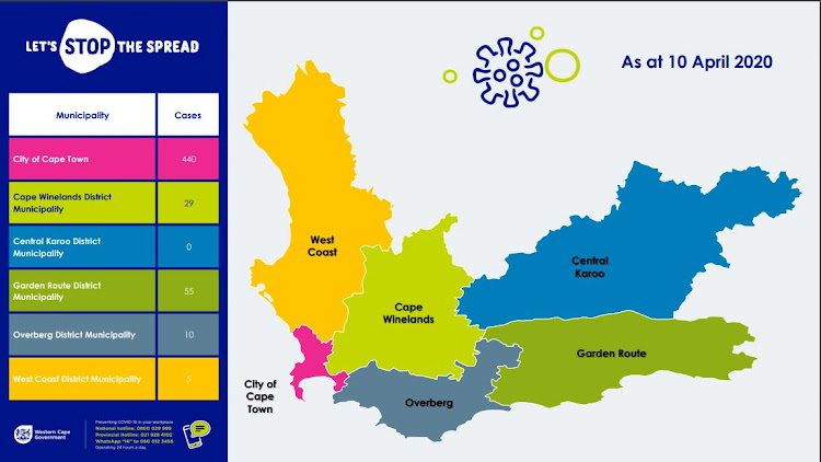 The city of Cape Town has at least 80% of all 545 confirmed Covid-19 cases in the Western Cape. Six cases remain unallocated