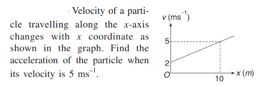 Graphs in motion