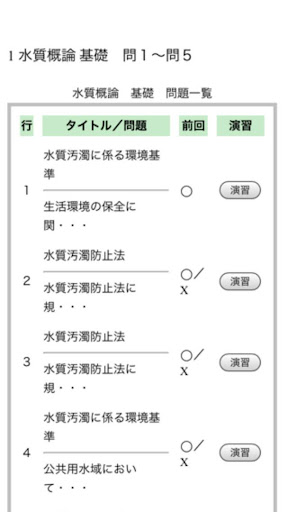 水質概論Quiz